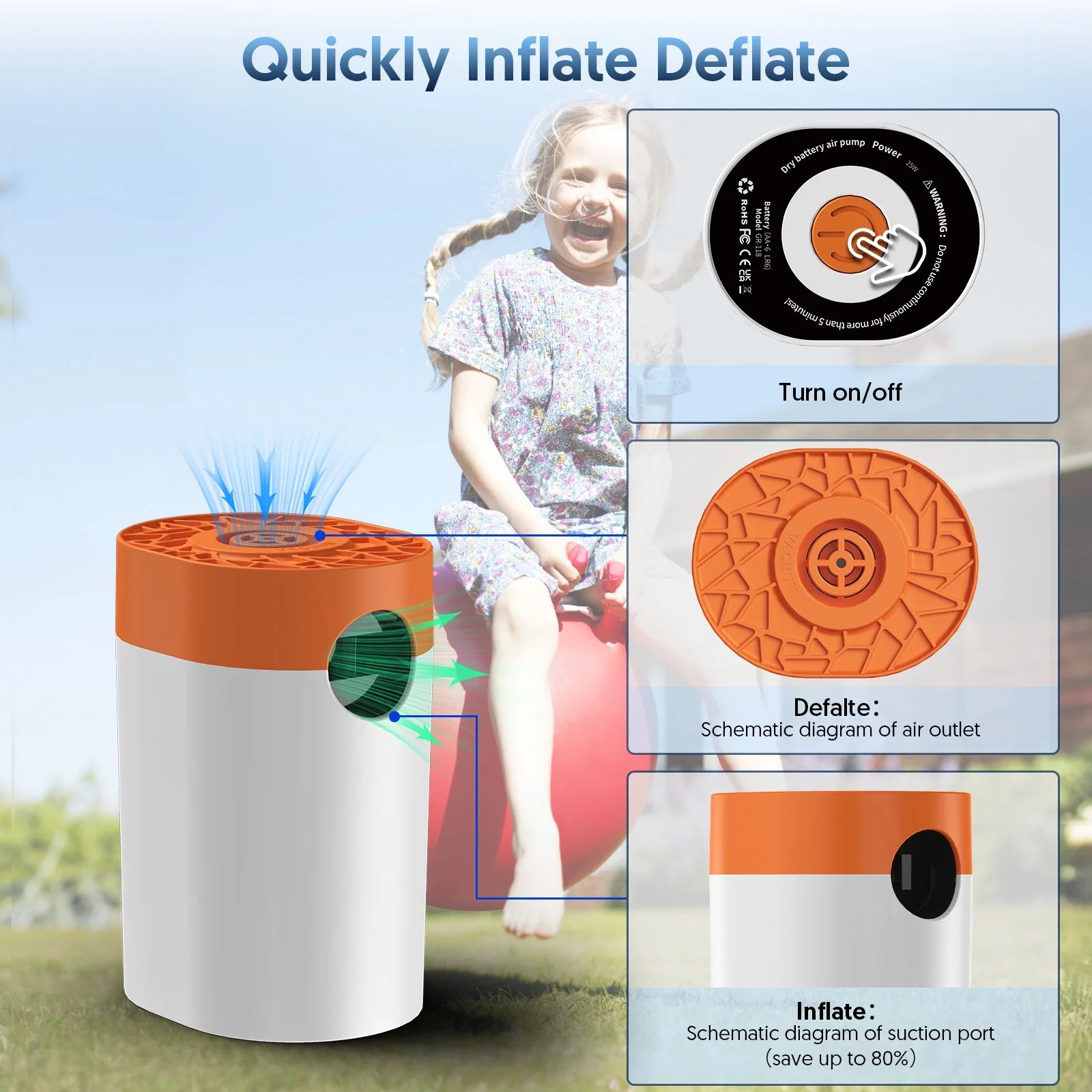 Electric Battery Air Pump for Inflatables, Mini Portable Pump for Air Mattress Airbed, Inflate Deflate for Paddling Pool Floats, Blow up Toys Vacuum Bags